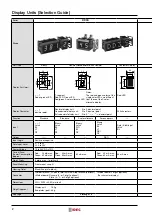 Preview for 2 page of IDEC DD3S Series Manual