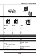 Preview for 3 page of IDEC DD3S Series Manual