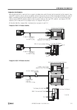 Preview for 17 page of IDEC FC4A-C10R2 User Manual