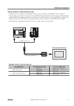 Preview for 19 page of IDEC FC4A-C10R2 User Manual