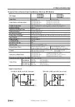 Preview for 37 page of IDEC FC4A-C10R2 User Manual