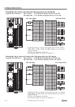 Preview for 40 page of IDEC FC4A-C10R2 User Manual