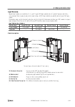 Preview for 43 page of IDEC FC4A-C10R2 User Manual