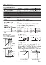 Preview for 44 page of IDEC FC4A-C10R2 User Manual