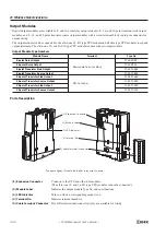 Preview for 50 page of IDEC FC4A-C10R2 User Manual