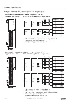 Preview for 52 page of IDEC FC4A-C10R2 User Manual