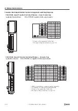 Preview for 54 page of IDEC FC4A-C10R2 User Manual