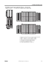 Preview for 55 page of IDEC FC4A-C10R2 User Manual