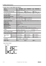 Preview for 56 page of IDEC FC4A-C10R2 User Manual