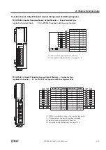 Preview for 57 page of IDEC FC4A-C10R2 User Manual