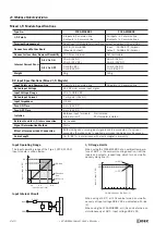 Preview for 60 page of IDEC FC4A-C10R2 User Manual