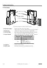 Preview for 64 page of IDEC FC4A-C10R2 User Manual