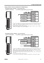 Preview for 71 page of IDEC FC4A-C10R2 User Manual