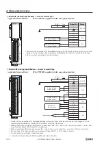 Preview for 72 page of IDEC FC4A-C10R2 User Manual