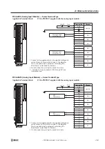 Preview for 73 page of IDEC FC4A-C10R2 User Manual