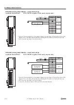 Preview for 74 page of IDEC FC4A-C10R2 User Manual