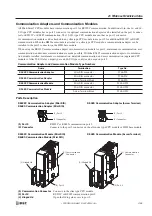 Preview for 81 page of IDEC FC4A-C10R2 User Manual