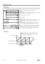 Preview for 136 page of IDEC FC4A-C10R2 User Manual