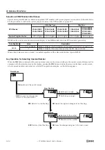 Preview for 154 page of IDEC FC4A-C10R2 User Manual