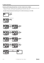 Preview for 160 page of IDEC FC4A-C10R2 User Manual