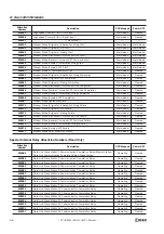 Preview for 172 page of IDEC FC4A-C10R2 User Manual