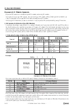 Preview for 182 page of IDEC FC4A-C10R2 User Manual