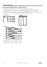 Preview for 190 page of IDEC FC4A-C10R2 User Manual