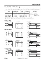 Preview for 191 page of IDEC FC4A-C10R2 User Manual