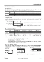 Preview for 193 page of IDEC FC4A-C10R2 User Manual