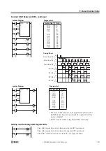 Preview for 203 page of IDEC FC4A-C10R2 User Manual