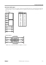 Preview for 205 page of IDEC FC4A-C10R2 User Manual