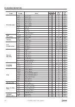 Preview for 212 page of IDEC FC4A-C10R2 User Manual