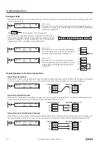 Preview for 220 page of IDEC FC4A-C10R2 User Manual