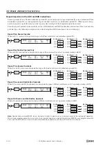 Preview for 236 page of IDEC FC4A-C10R2 User Manual