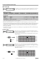 Preview for 264 page of IDEC FC4A-C10R2 User Manual