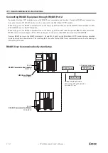 Preview for 282 page of IDEC FC4A-C10R2 User Manual