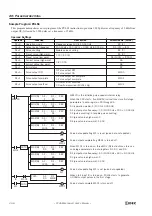 Preview for 334 page of IDEC FC4A-C10R2 User Manual