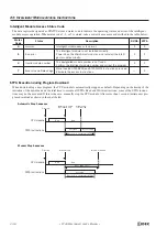 Preview for 384 page of IDEC FC4A-C10R2 User Manual