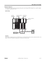 Preview for 403 page of IDEC FC4A-C10R2 User Manual