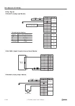 Preview for 404 page of IDEC FC4A-C10R2 User Manual