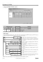 Preview for 406 page of IDEC FC4A-C10R2 User Manual