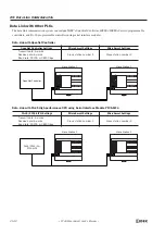 Preview for 420 page of IDEC FC4A-C10R2 User Manual