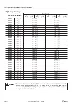 Preview for 460 page of IDEC FC4A-C10R2 User Manual