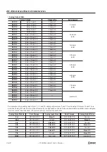 Preview for 462 page of IDEC FC4A-C10R2 User Manual