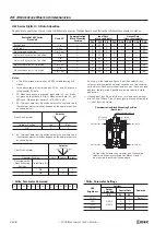 Preview for 476 page of IDEC FC4A-C10R2 User Manual