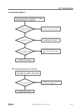 Preview for 493 page of IDEC FC4A-C10R2 User Manual