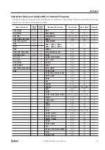 Preview for 505 page of IDEC FC4A-C10R2 User Manual