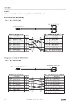 Preview for 506 page of IDEC FC4A-C10R2 User Manual