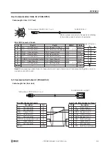 Preview for 507 page of IDEC FC4A-C10R2 User Manual