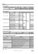 Preview for 510 page of IDEC FC4A-C10R2 User Manual